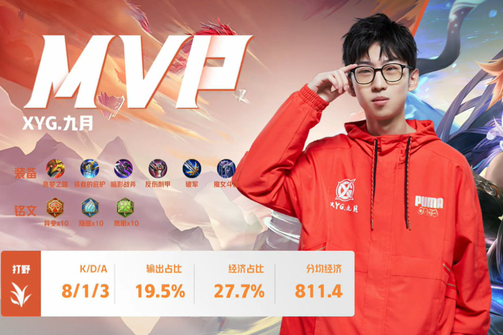 KPL席位赛XYG被VTG逼入绝境,MTG遭火豹零封,K甲真是卧虎藏龙